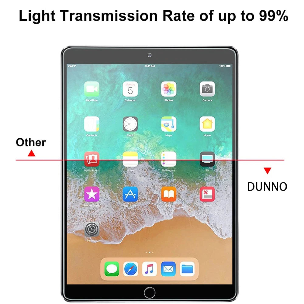 2pcs Tempered Glass Films for 2024 iPad Air 11/13 M2 Pro 11/13 M4 Screen Protector for iPad 3/4/5/6/7/8/9/10th Air 4/5 Pro 11