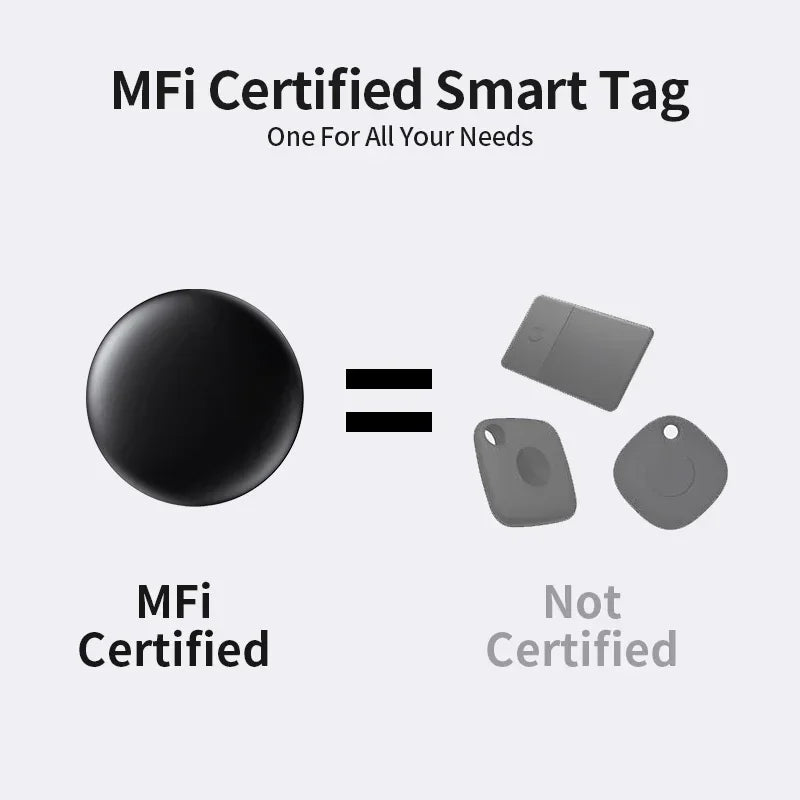 4/3/2/1 Pack Anti-lose Tracker for Apple Airtag Replacemen via Find My Bluetooth GPS Tracker For Luggage IOS MFi Key Finder